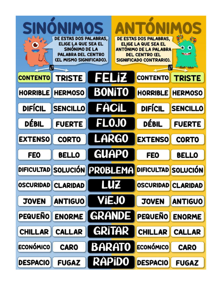 Sinonimos y Antonimos | PDF