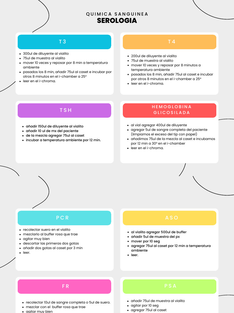 Gr%C3%A1fico%20Cuadro%20Comparativo%20Divertido%20Limpio%20Multicolor ...