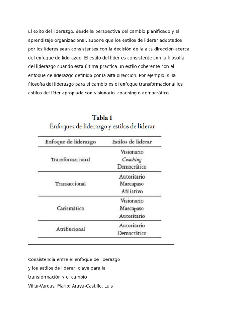 Estilos de Liderazgo para el Cambio Efectivo | PDF | Liderazgo | Toma ...