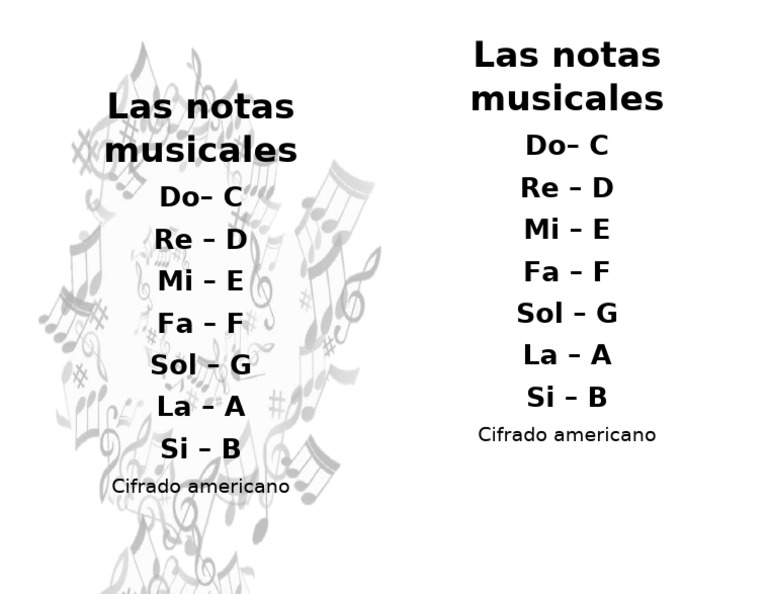 Notas Musicales en Cifrado Americano | PDF