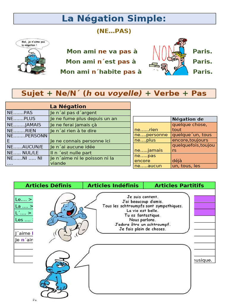 Exercices sur la Négation Simple | PDF | Linguistique
