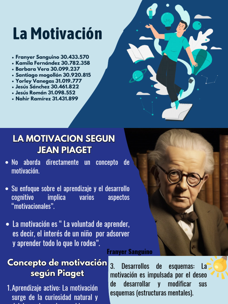 Teorías de la Motivación en Psicología | PDF | Motivación | Motivacional