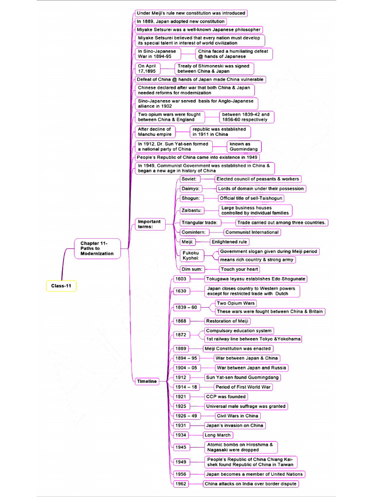 Document 7 | PDF