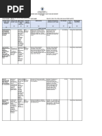 GAD Plan and Budget Sample Template For 2025 Updated | PDF | Physical ...