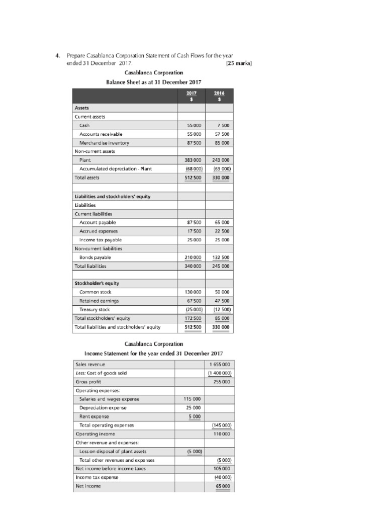 Cashflow Statement 2 | PDF