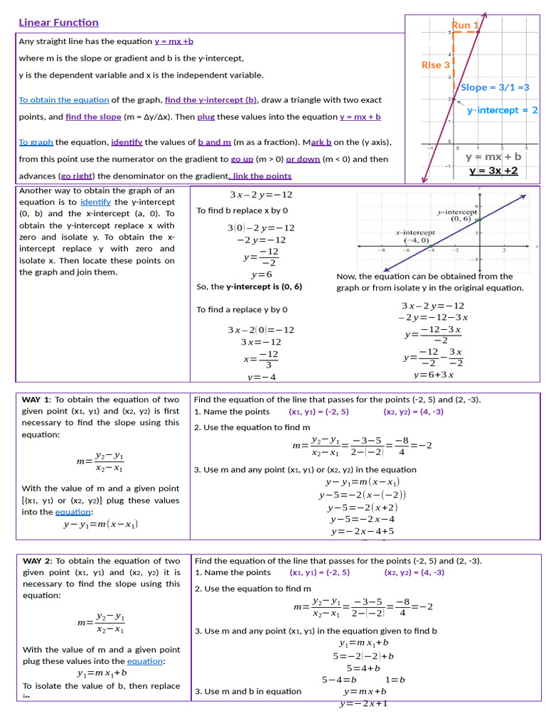 Linear Function Review 8° CCB | PDF | Slope | Elementary Mathematics