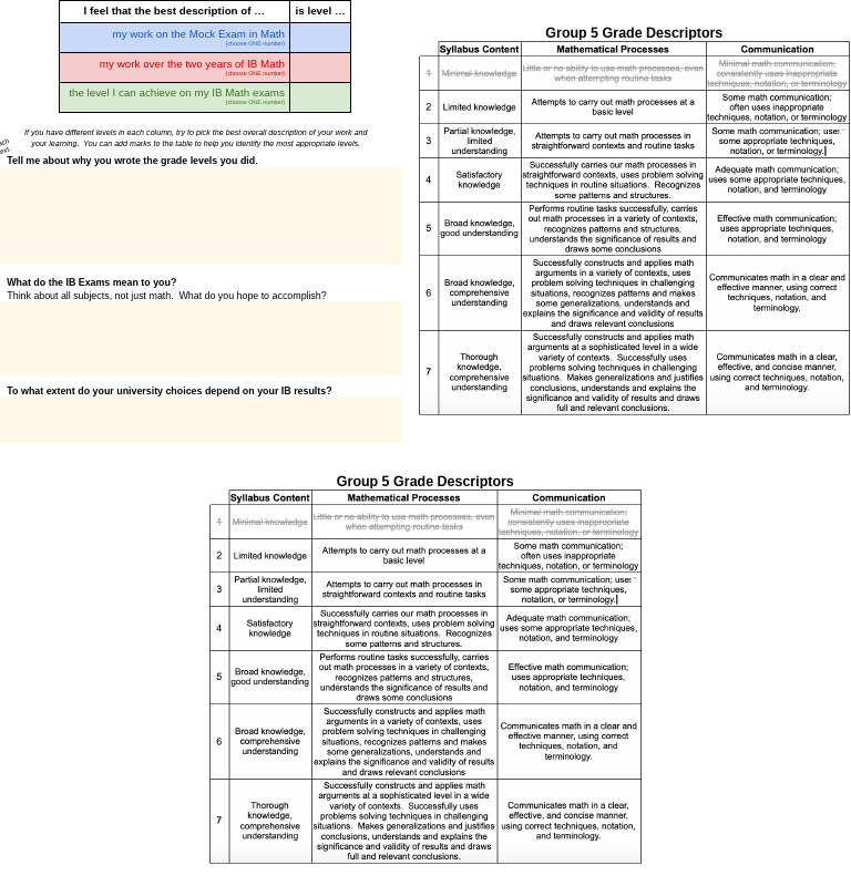 IB Math Exam Performance Reflection | PDF