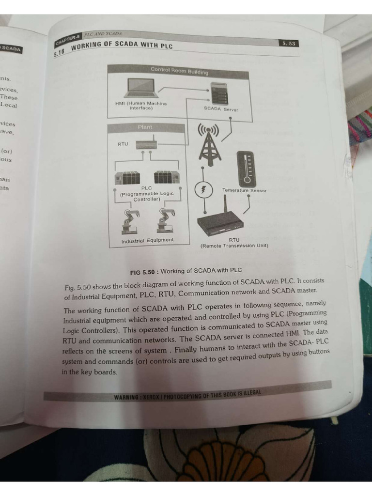 1000017797 | PDF
