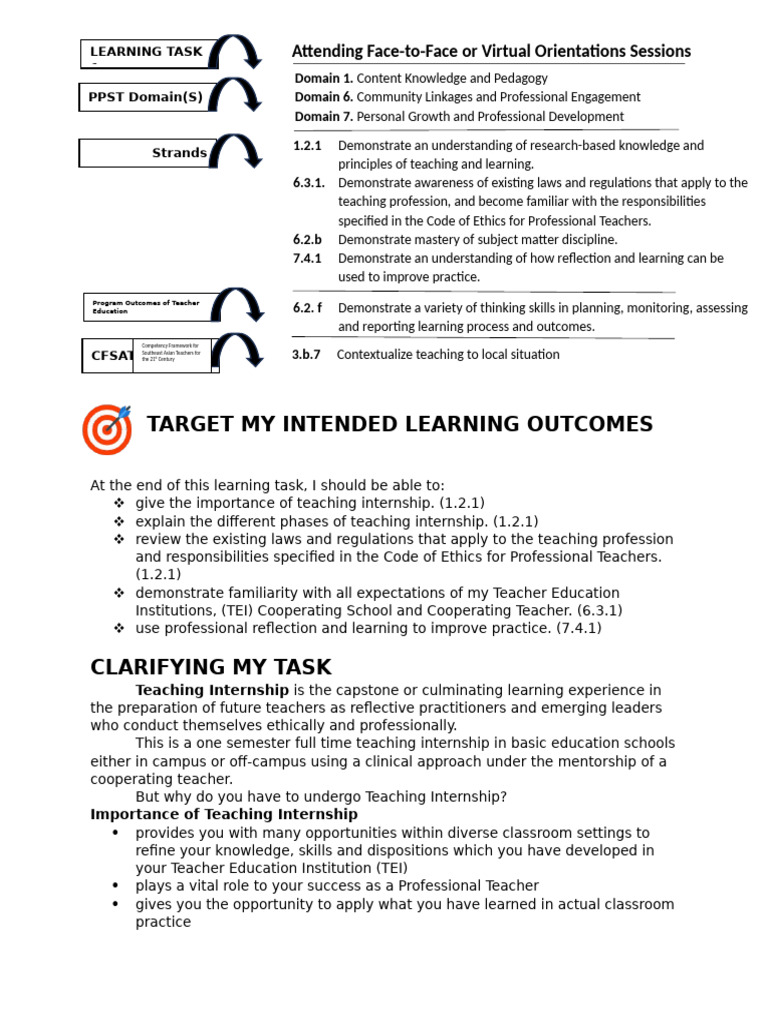 Teaching Internship Learning Outcomes Guide | PDF | Teachers | Teacher ...