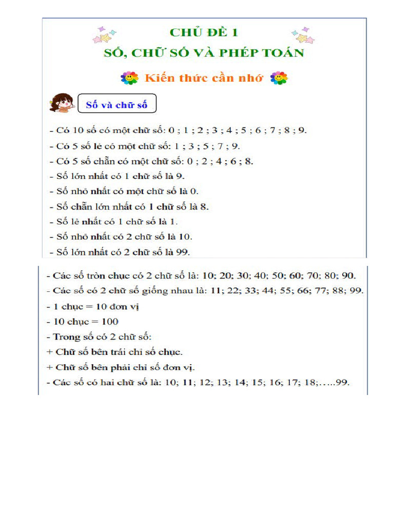 Toán Tư Duy L P 1 | PDF