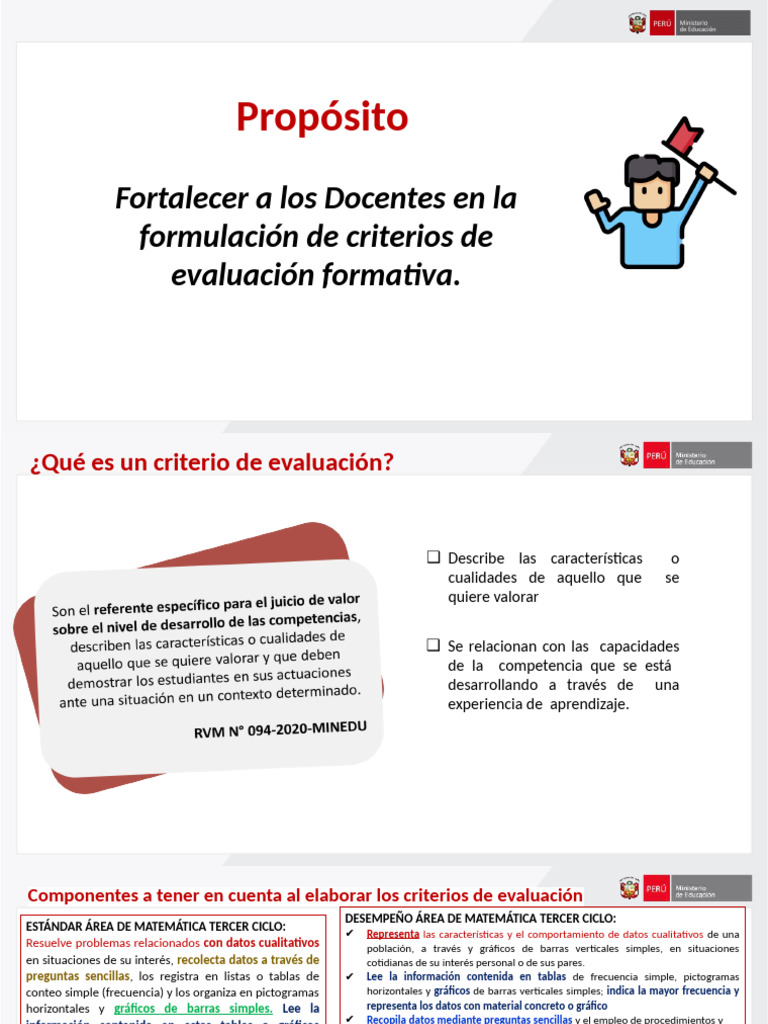 Criterios de Evaluación Formativa en Docencia | PDF | Evaluación ...