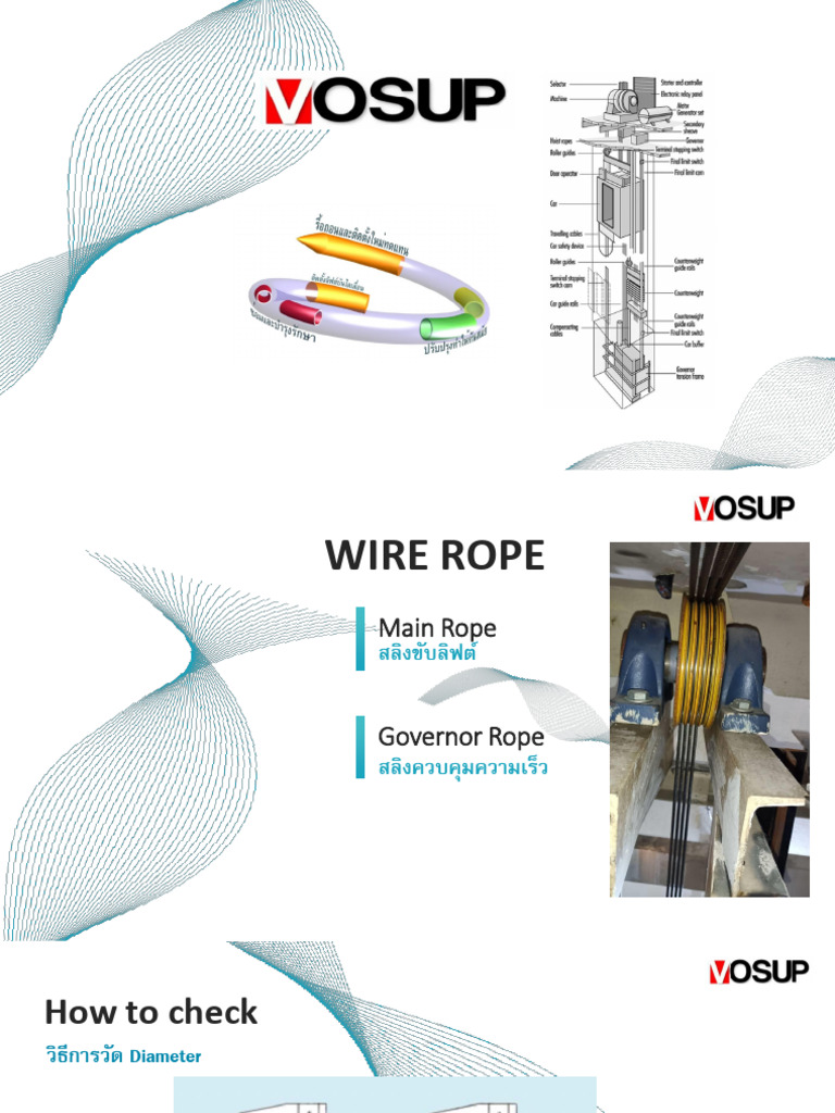 Presentation For Wire Rope (R.1) | PDF