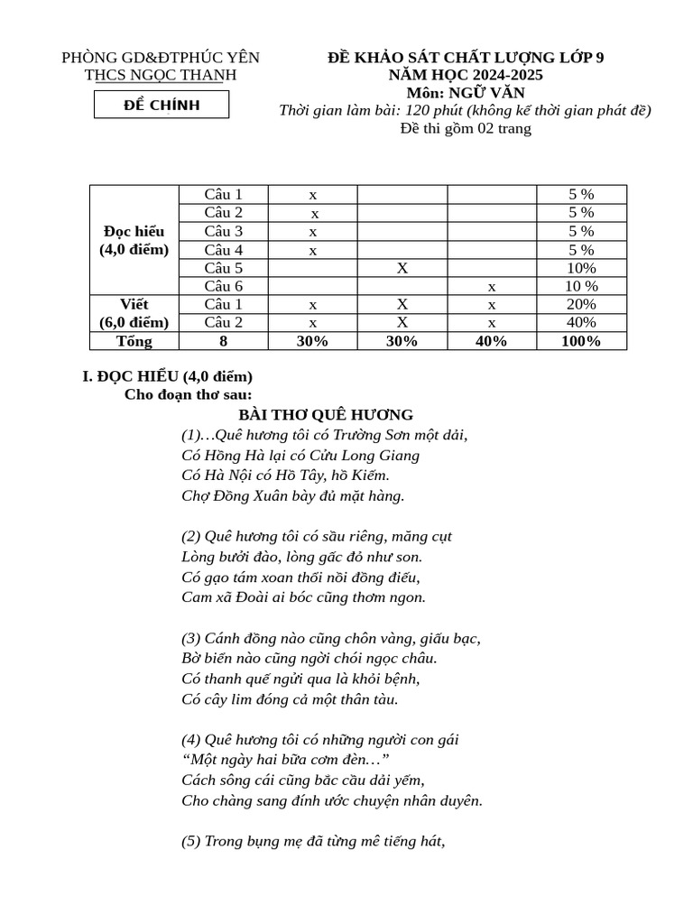 NG Văn - NT | PDF