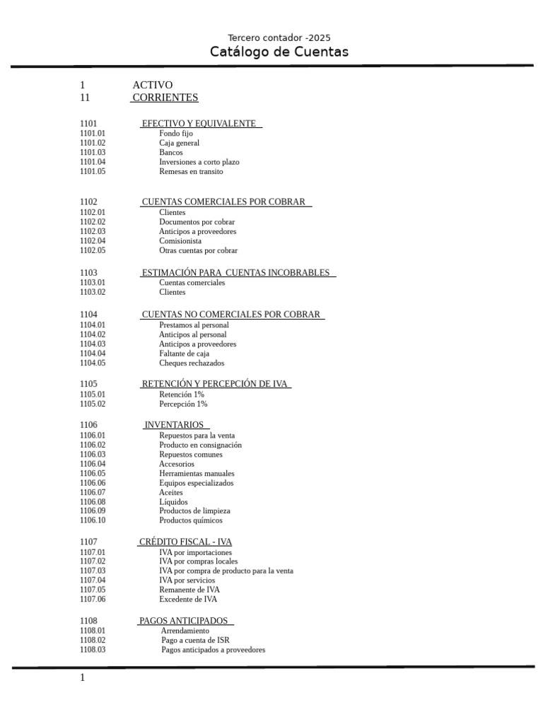 Catálogo de Cuentas 2025 para Contadores | PDF | Impuesto al valor ...