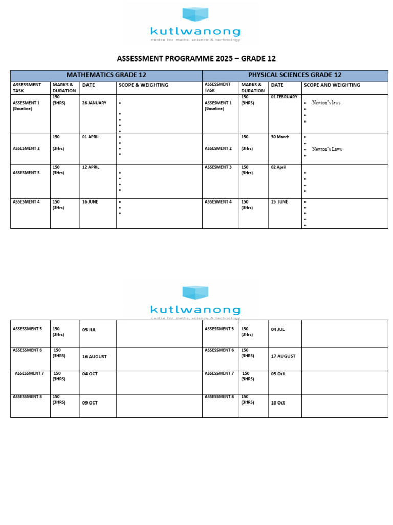 Grade 9 Assessment Programme 2025 | PDF | Equations | Geometry