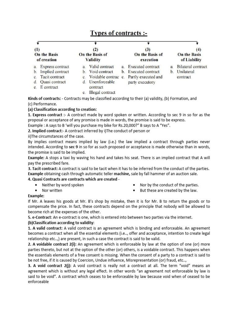 Types of Contracts and Meetings Explained | PDF | Law Of Obligations ...
