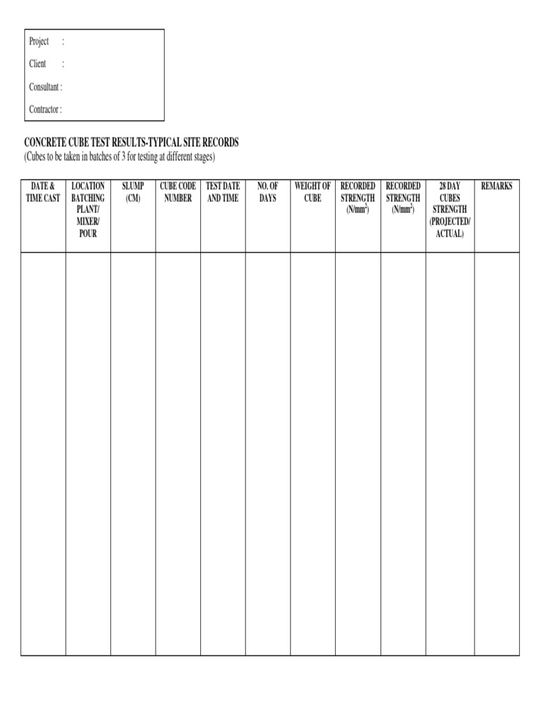 Concrete Cube Test Results 20 | PDF