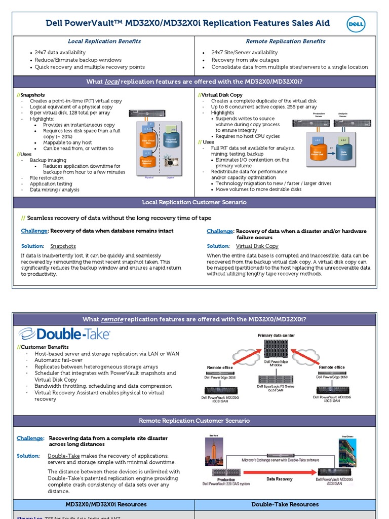 APJ MD32K DoubleTake 100110 | PDF | Replication (Computing) | Backup
