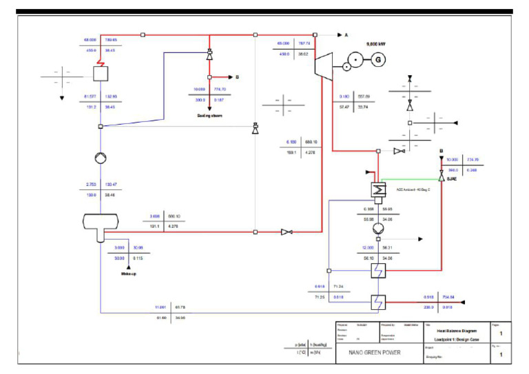 HMBD | PDF