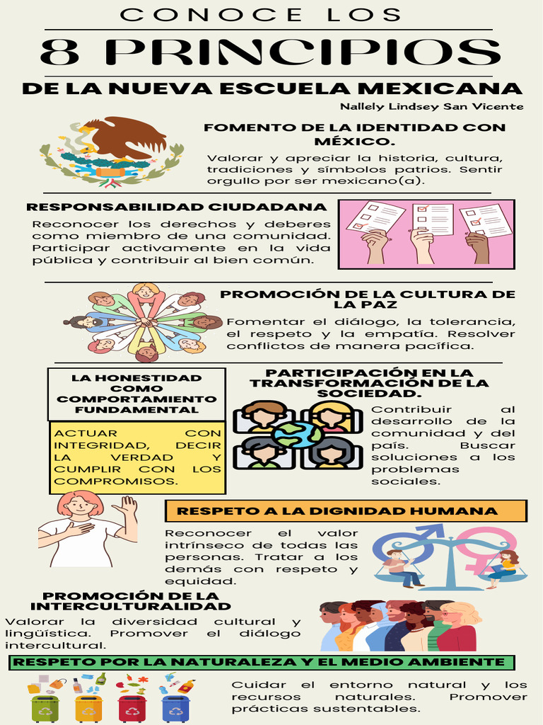 Ocho Principios de la Nueva Escuela Mexicana | PDF