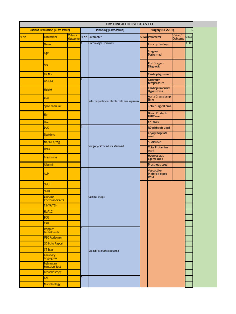 CTVS Electives Table | PDF | Cardiothoracic Surgery | Coronary Artery ...