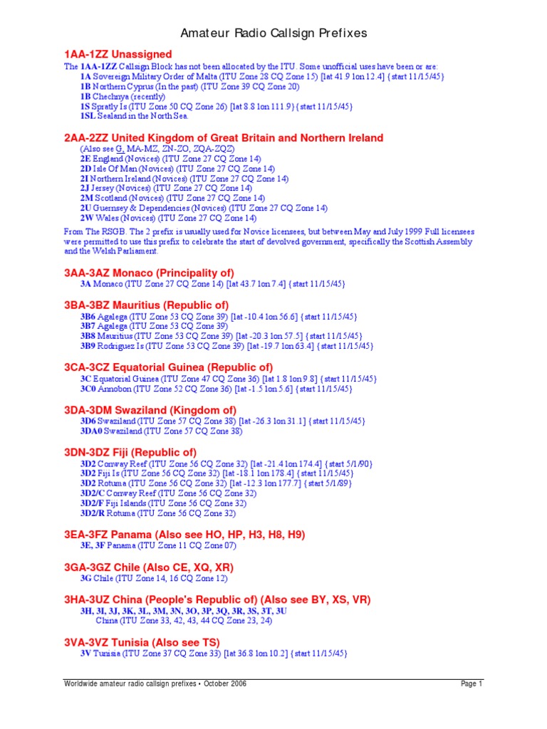 Amateur Radio Country Prefix List – YTVI
