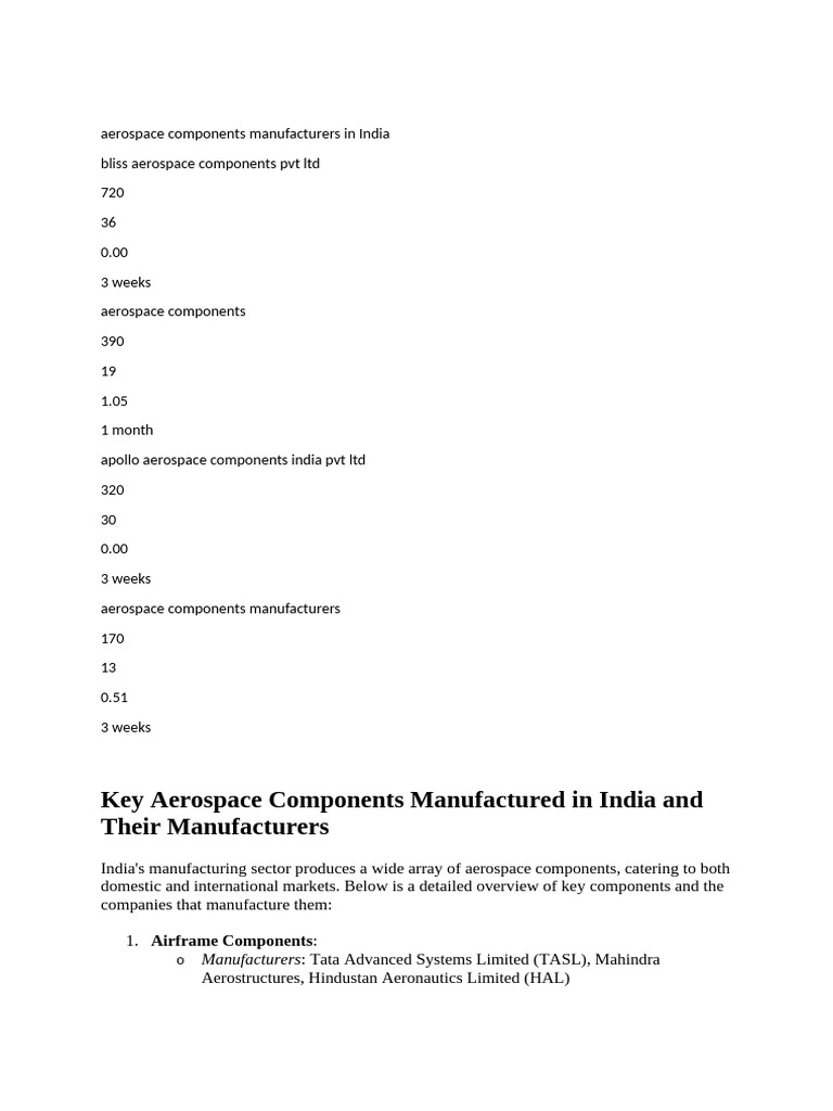 Key Aerospace Manufacturers in India | PDF | Aerospace | Aircraft