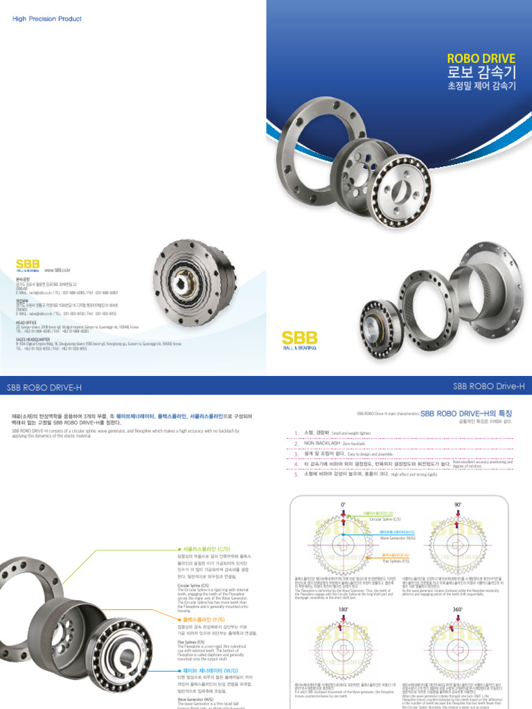 SBB TECH Robo Drive | PDF