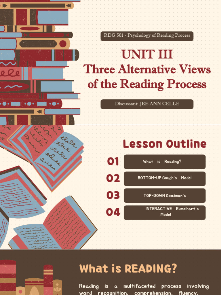 Three Models of the Reading Process | PDF | Psychology | Behavior ...