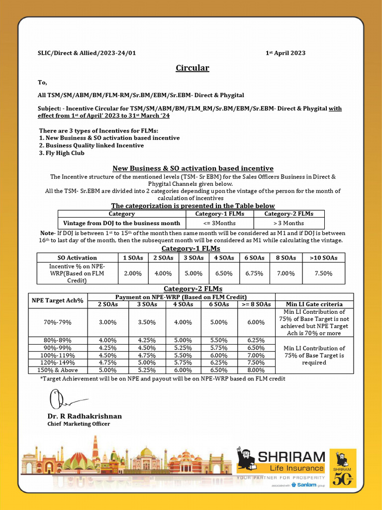 01 Circular On Incentive For FLM Direct Phygital 2023-24 | PDF ...
