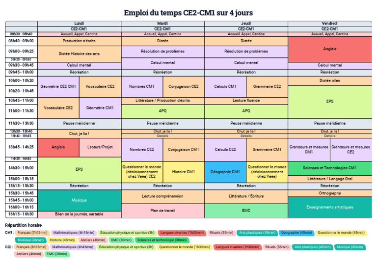 Emploi du temps CE2-CM1 sur 4 jours | PDF