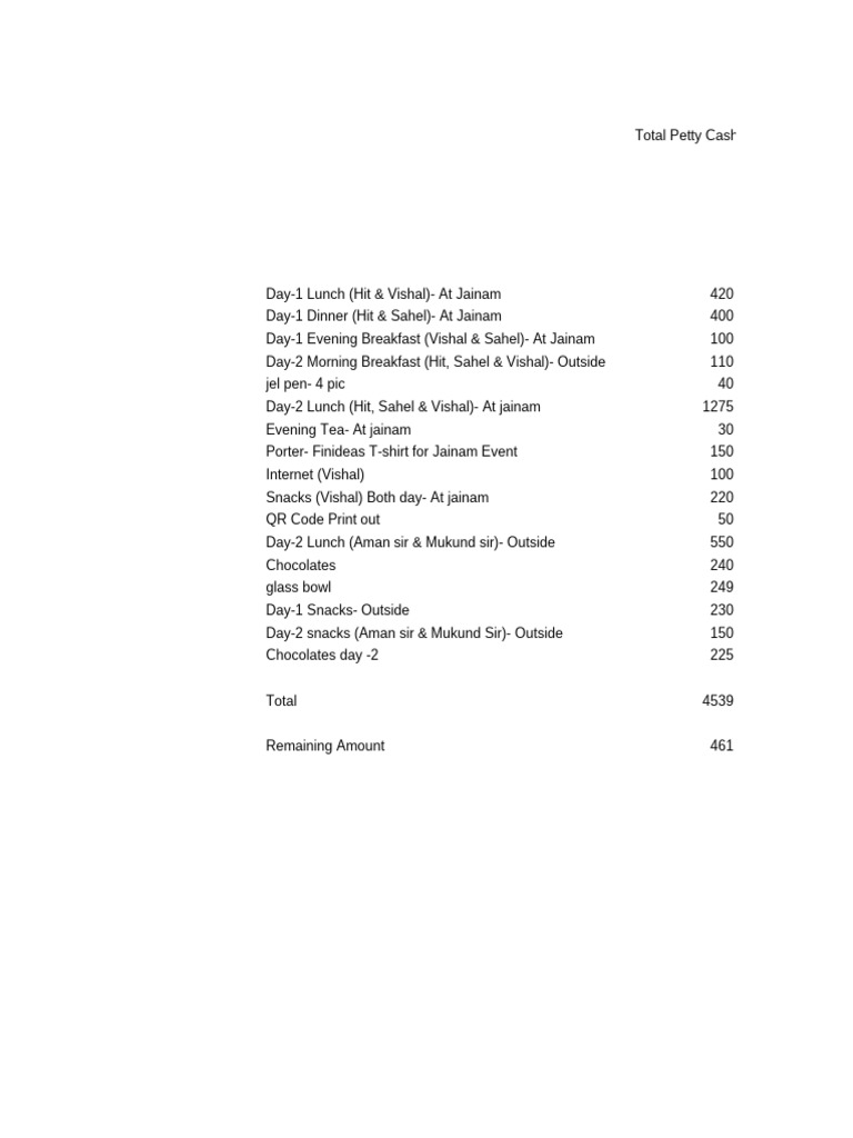 Expenses in Jainam IOC 6 | PDF