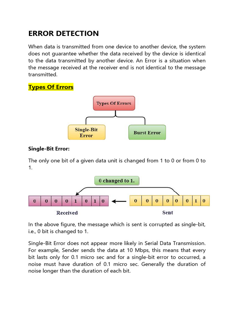 ERROR DETECTION | PDF | Error Detection And Correction | Computer Data