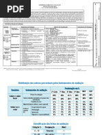 Crit.Gerais Aval. 2º,3º CEB_CP_28_09_convertido