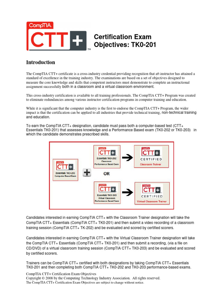 Cttplus Objectives | PDF | Learning | Nonverbal Communication