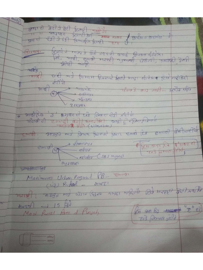 Panjbi | PDF