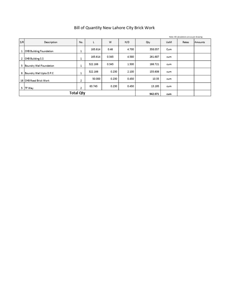 Lahore City Brick Work Bill of Quantities | PDF