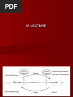 MT734 Import Document Refusal Process | PDF