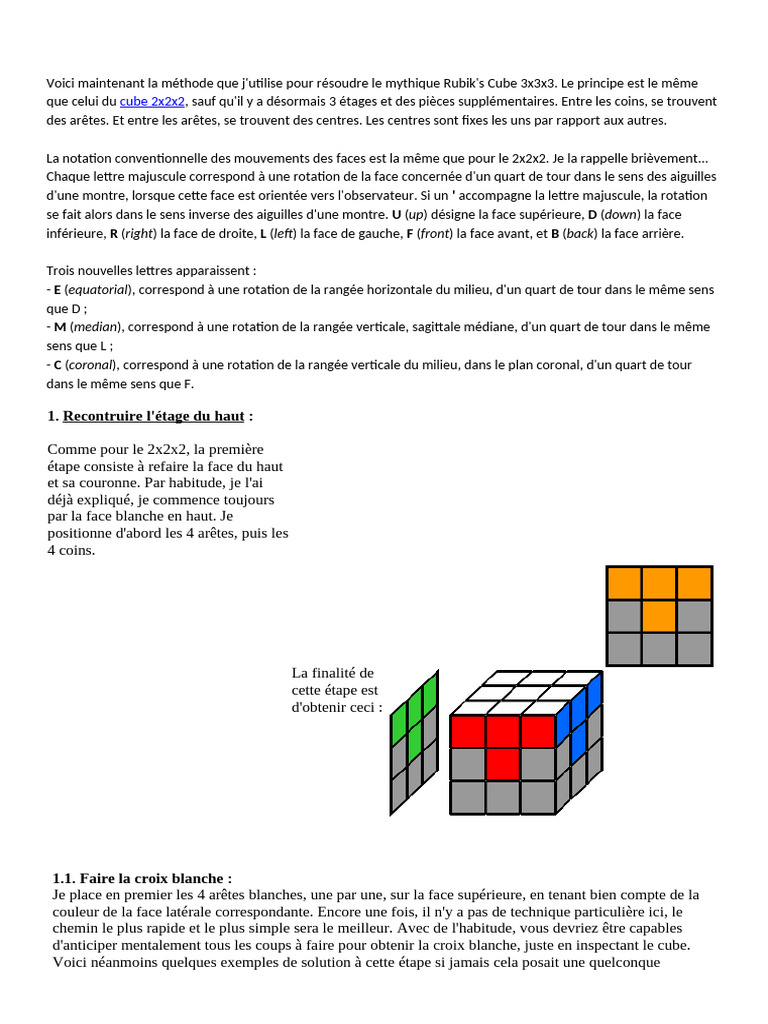 Méthode de résolution du Rubik's Cube 3x3 | PDF