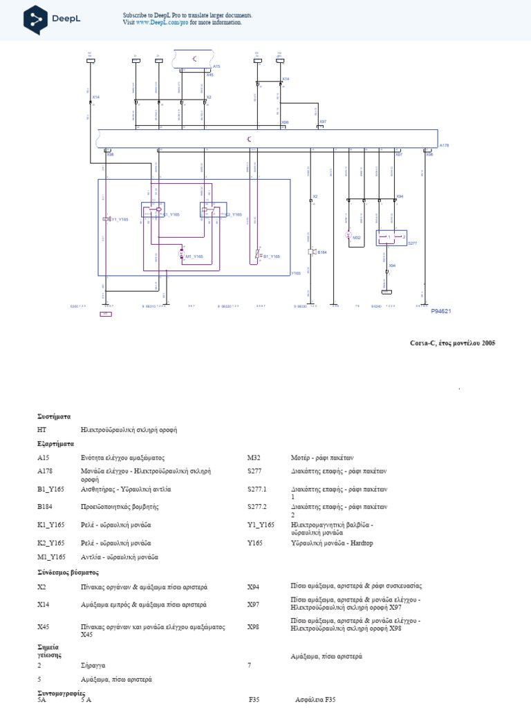 Elekt Hydr Dach Ab 05 El | PDF