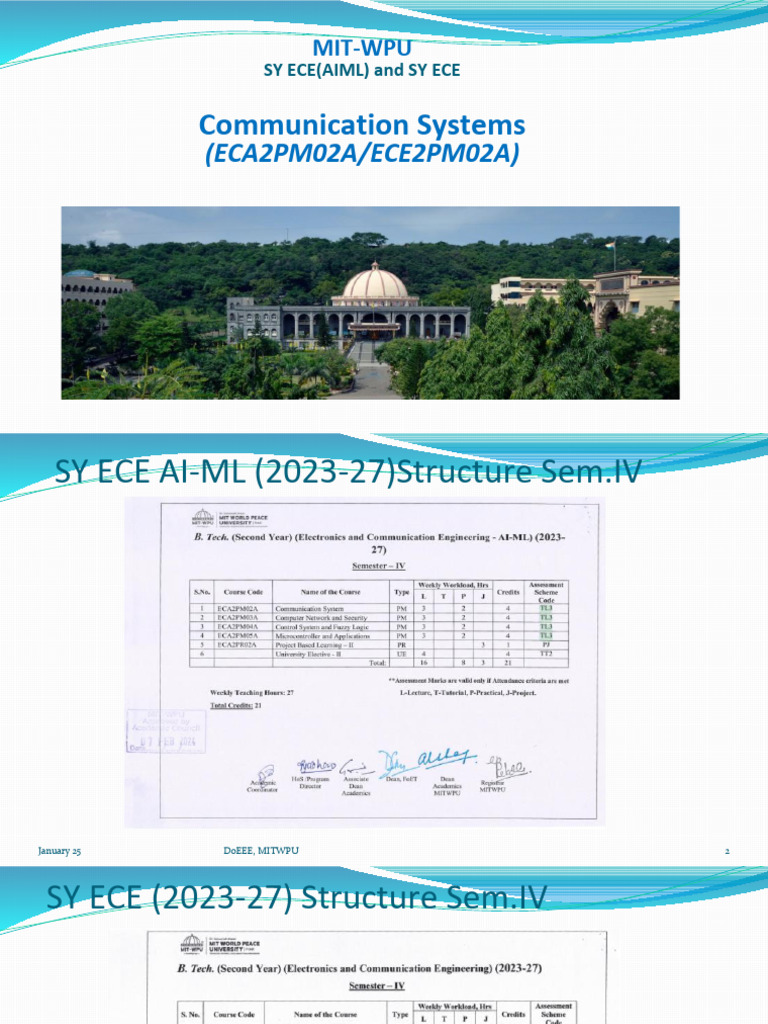 Communication Systems Course Structure | PDF | Modulation | Digital Signal