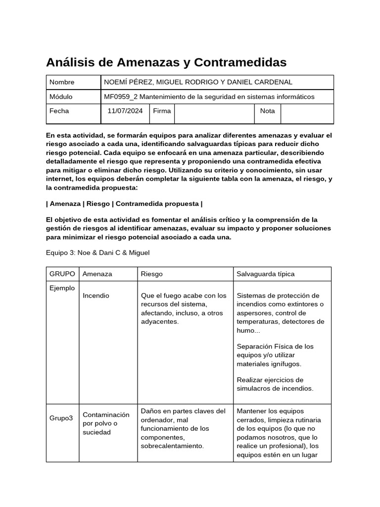 Análisis de Riesgos y Contramedidas IT | PDF | Contraseña | Riesgo