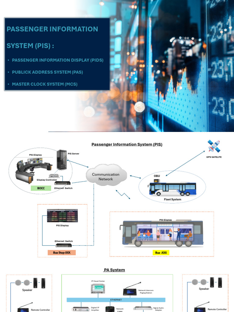 Pasengger Information Display On Bus | PDF | Telecommunications | Computing