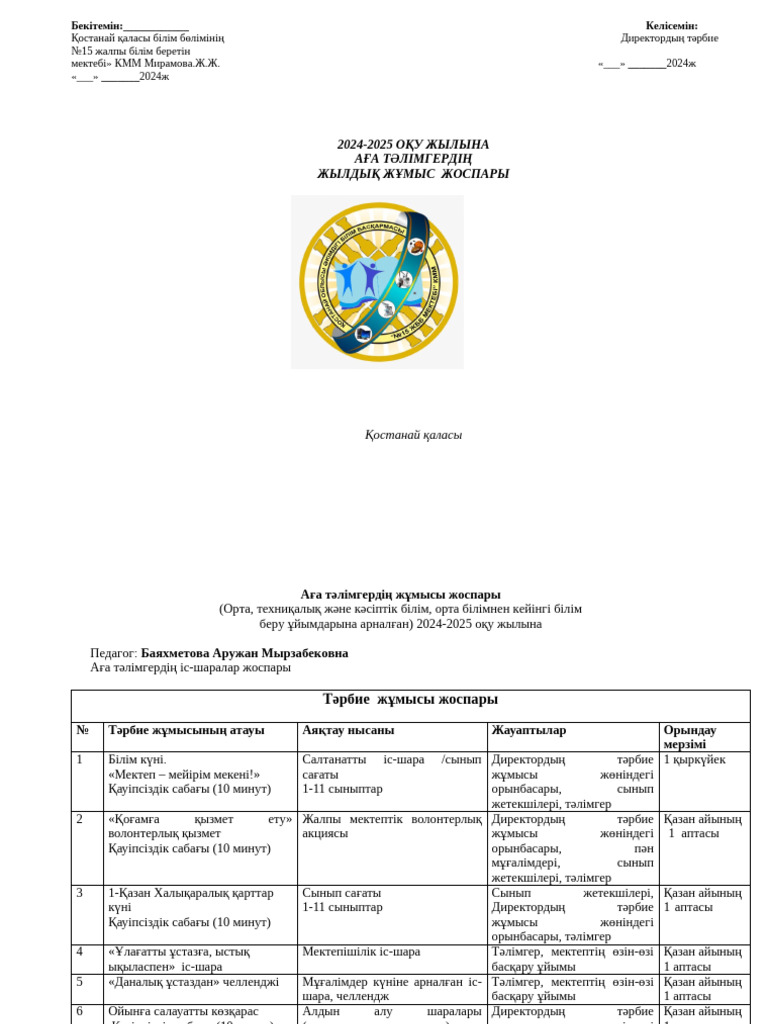 Фистингпен анусты қалай кеңейтуге болатыны туралы блог-форум