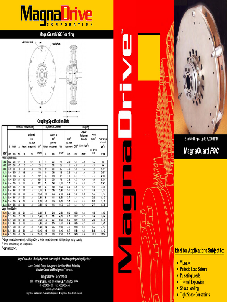 MagnaDrive FGC Couplings Overview | PDF | Electric Motor | Pump