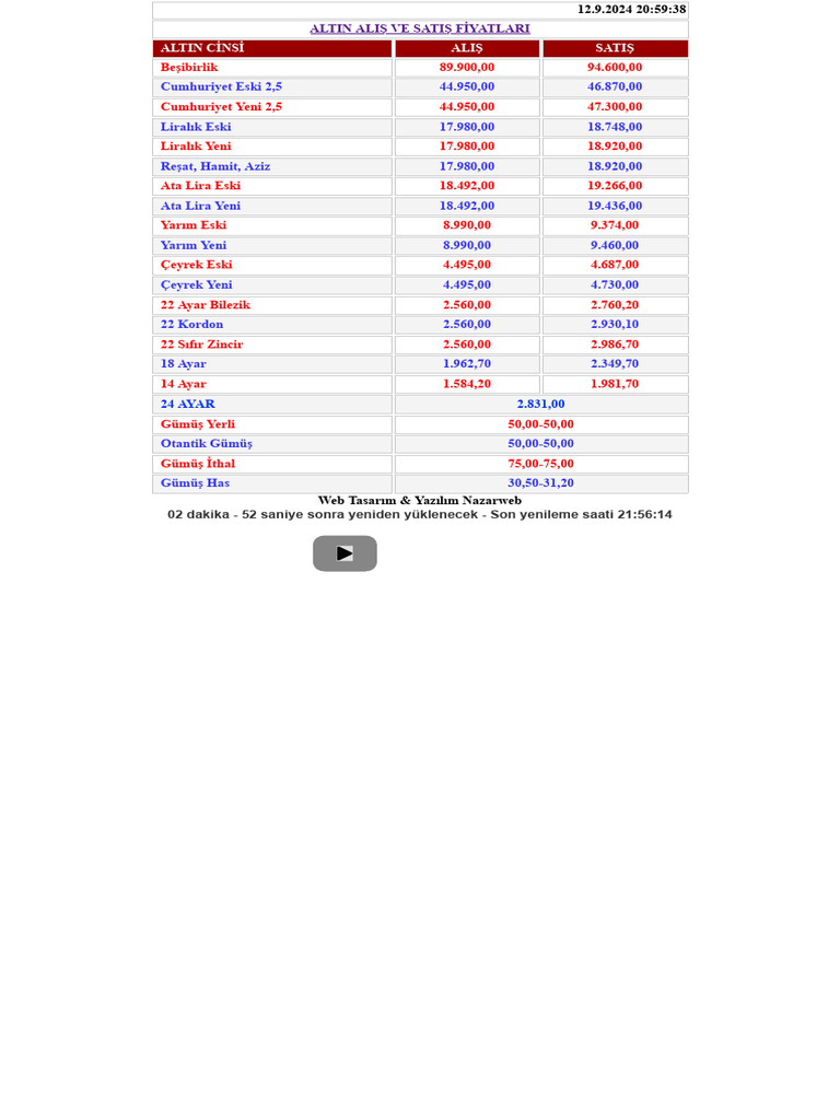 MALATYA KUYUMCULAR ODAS intelligence overview