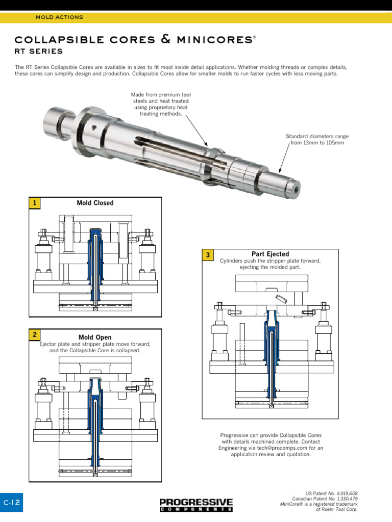 C-Cores MiniCores C-12 C15 | PDF | Mechanical Engineering