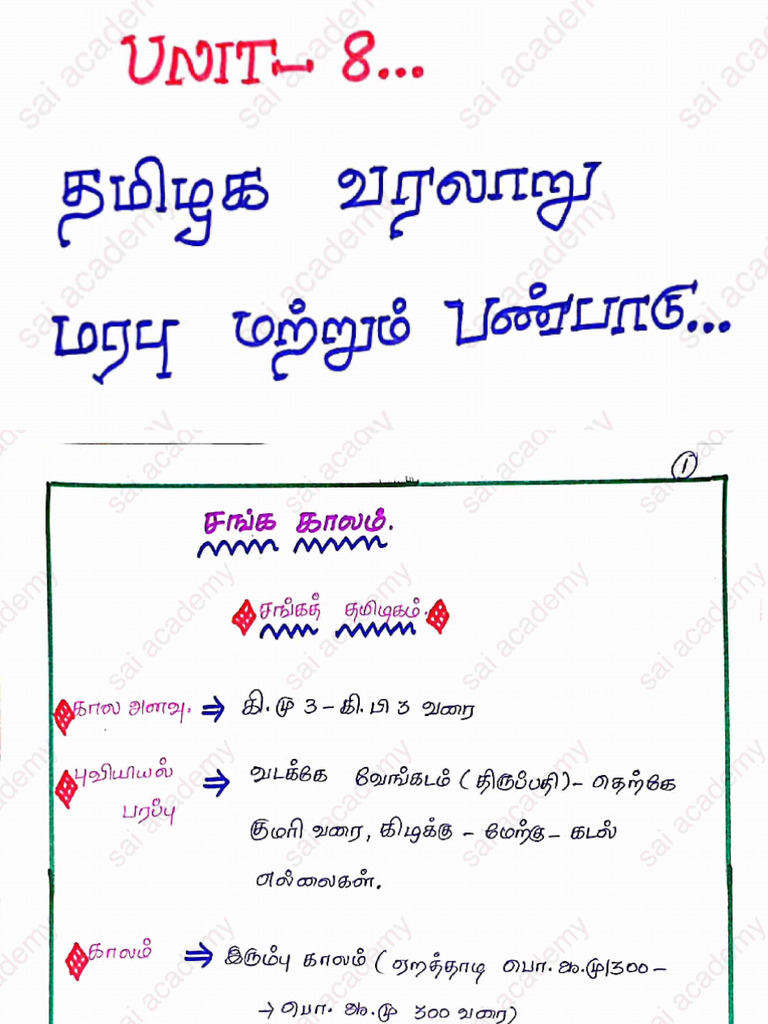 Unit 8 Notes | PDF