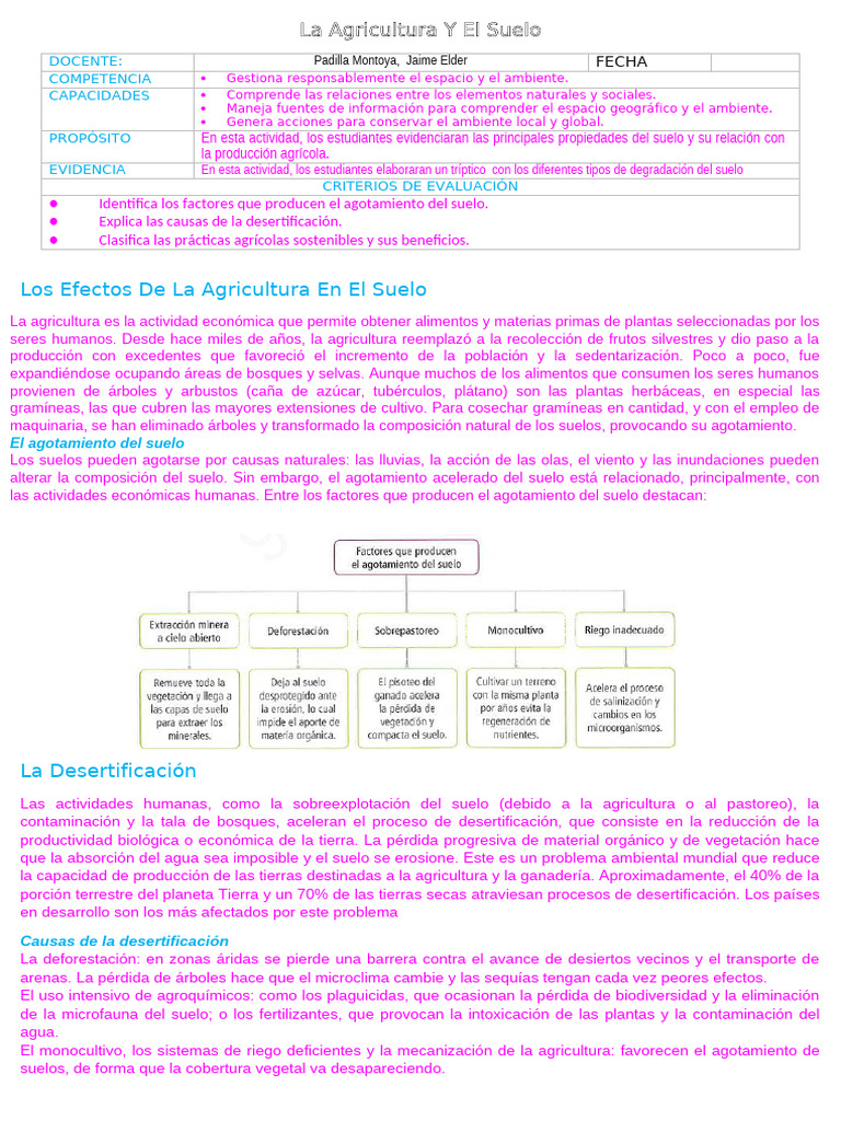 La Agricultura Y El Suelo | PDF | Agricultura | Suelo