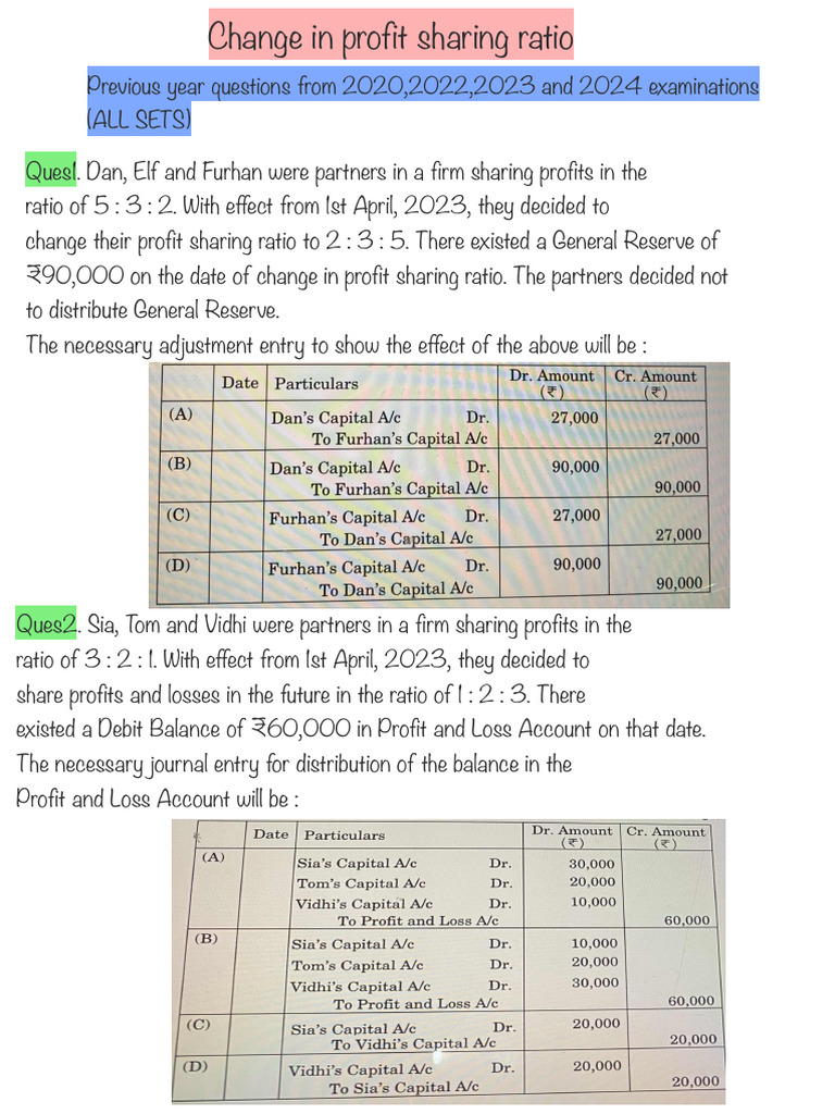 Journal Entries for Profit Sharing Changes | PDF | Goodwill (Accounting ...